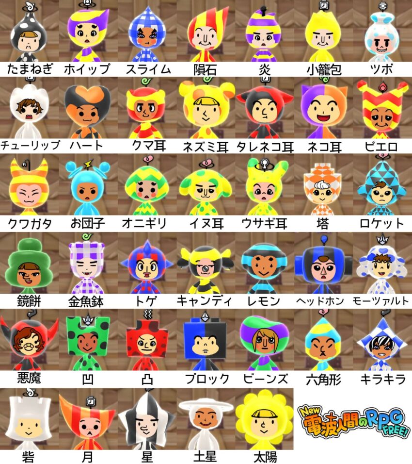 活動歴および当時の関連ビジュアル記録