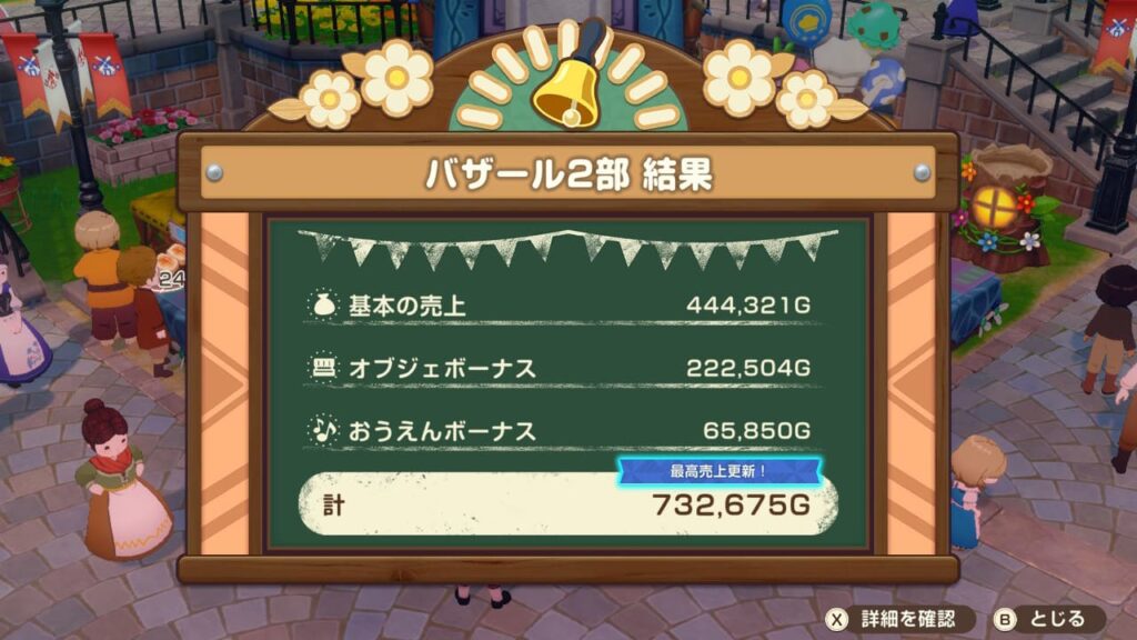 おうえんボーナスの売上