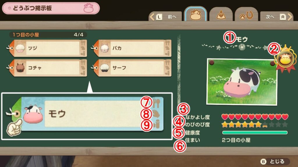 どうぶつ掲示板の見方