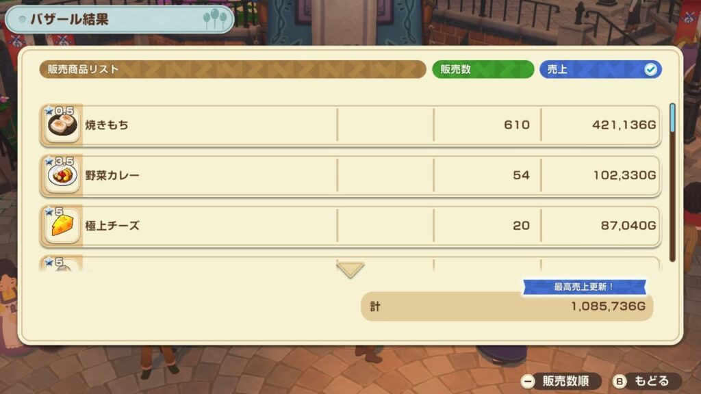 売上100万G到達時の内訳