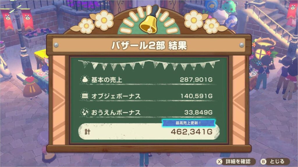 やきもちと転売品を売った第2部の売上