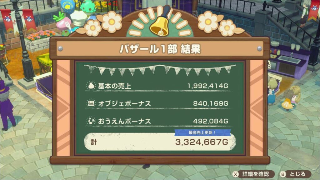 バザール1部の結果