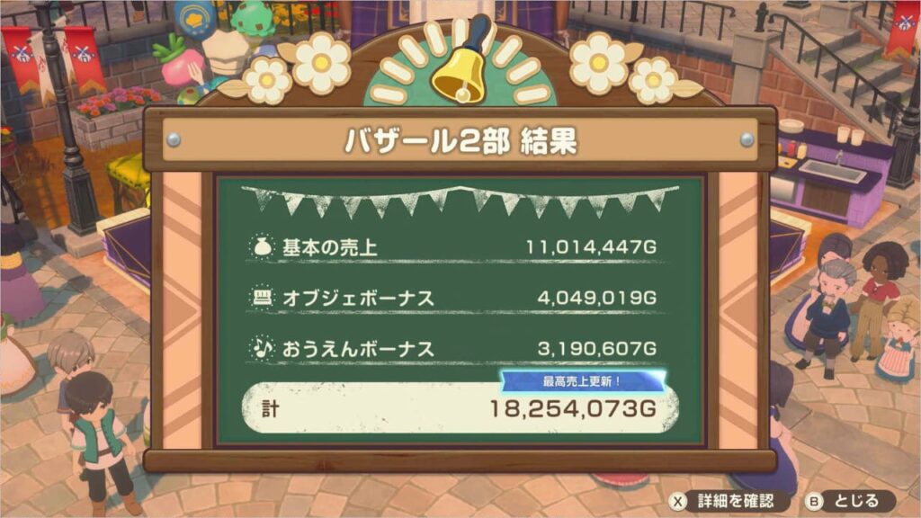 バザール2部の結果