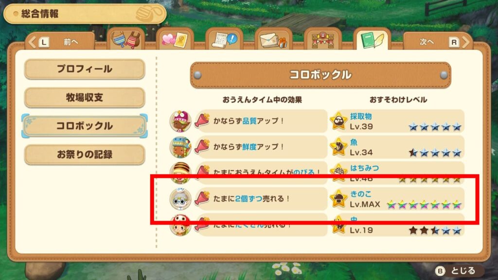 きのこの品質最大