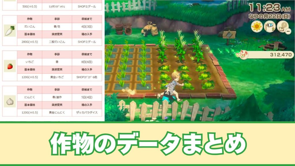 【風のグランドバザール】作物のデータまとめ