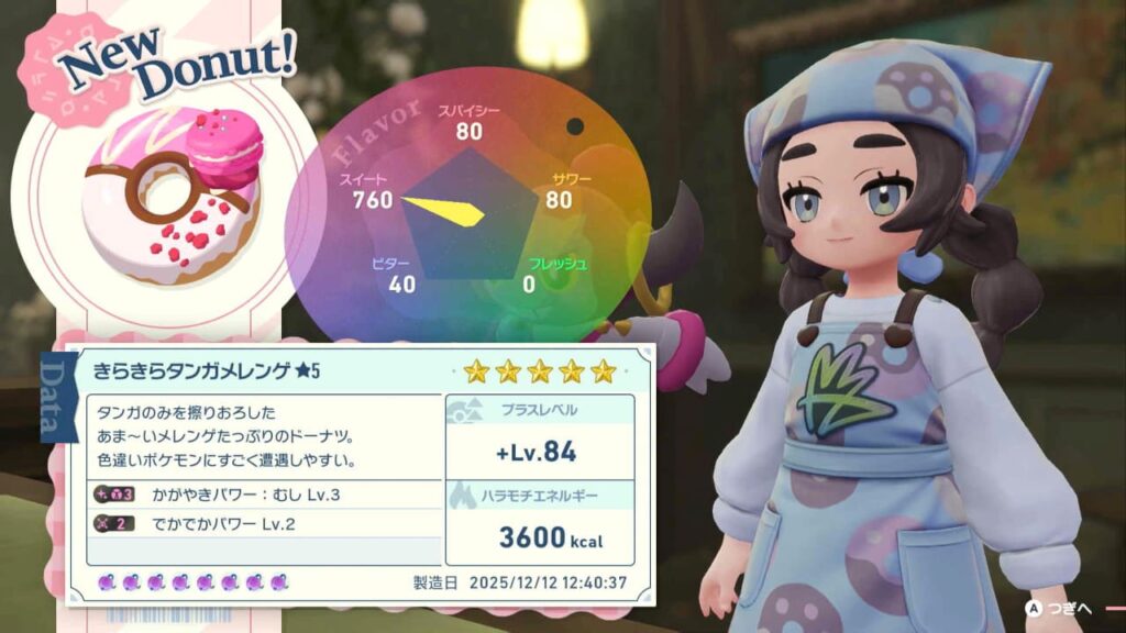 いじげんタンガのみだけで作るドーナツ