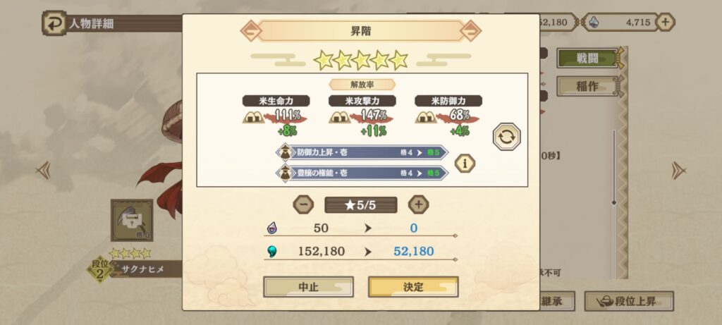 サクナヒメの最大昇階時の能力