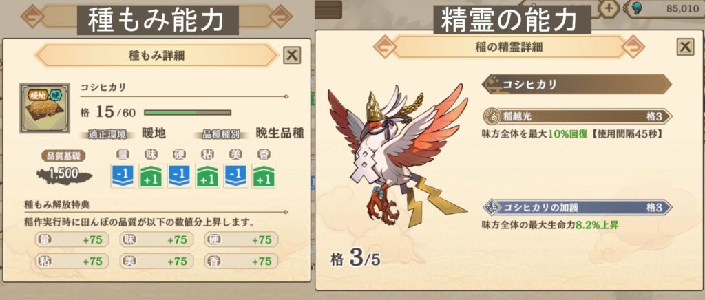 コシヒカリの能力