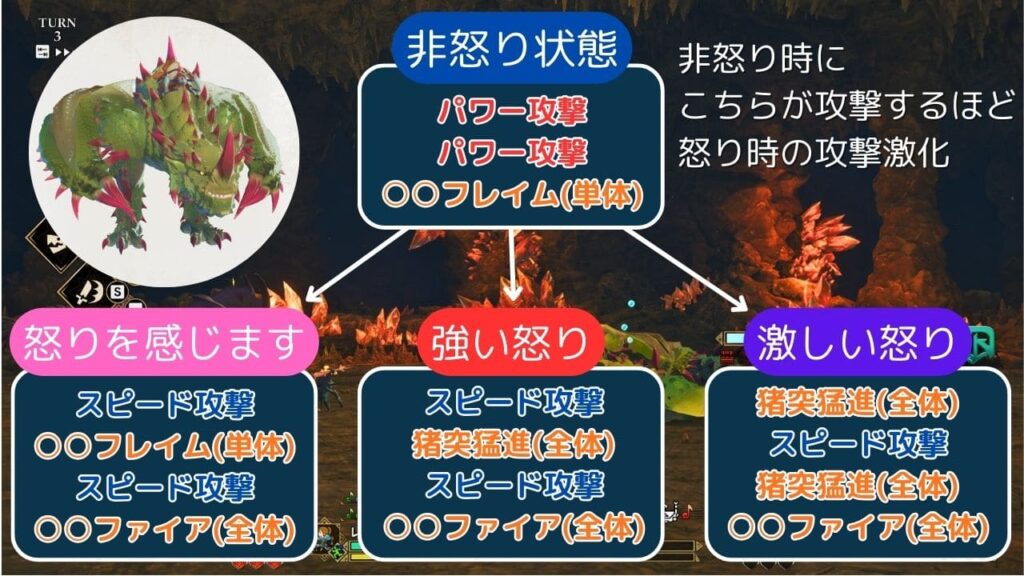 エスピナス行動パターン-1