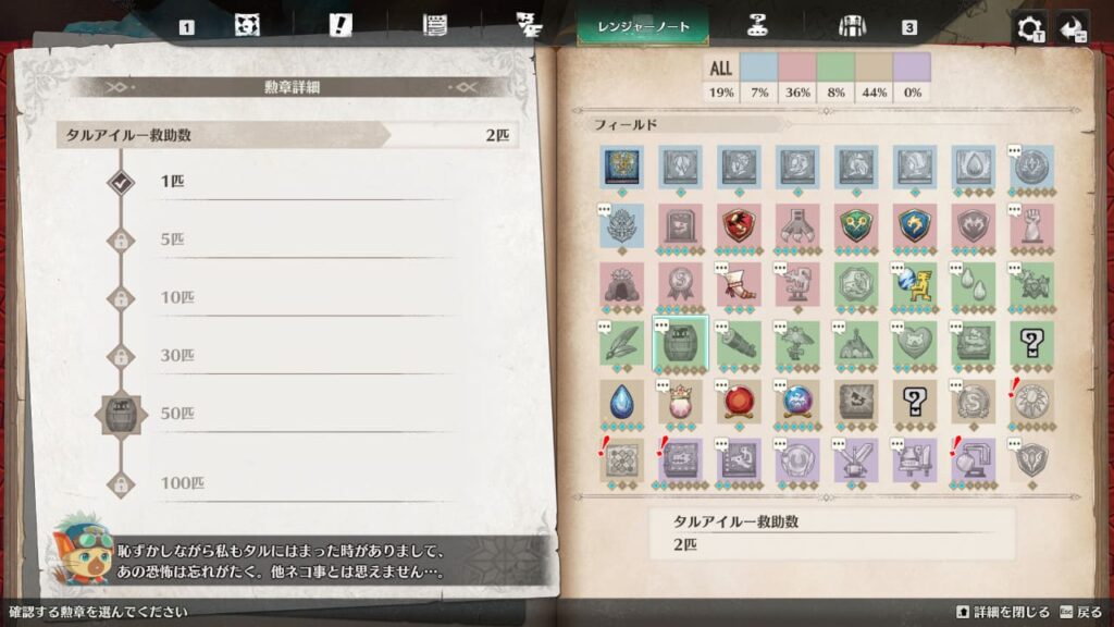 タルアイルー関連の勲章