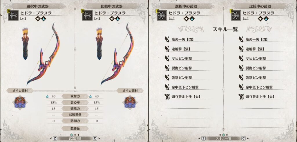 ヒドラ・プラヌラの能力