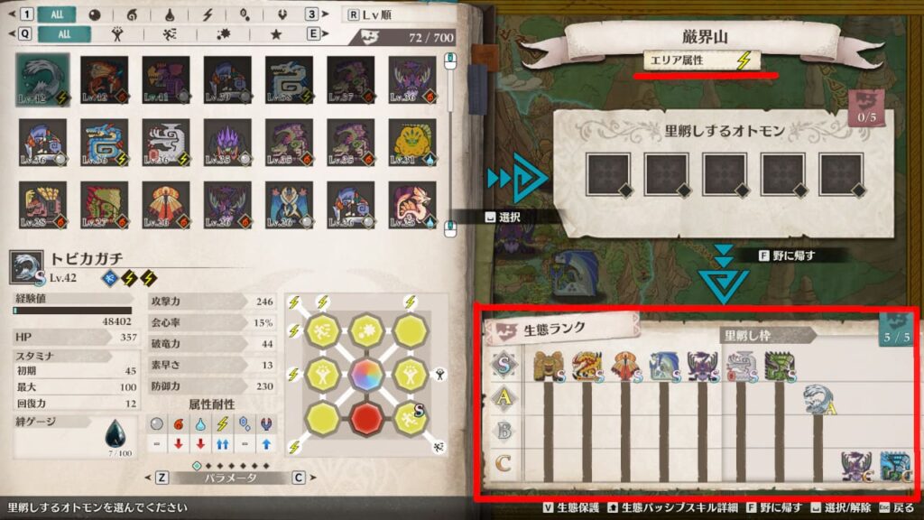 青電主ライゼクスを出現させる
