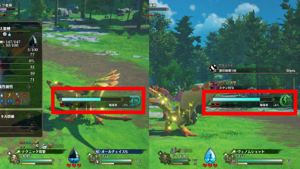 バトル評価と連動して帰巣率アップ