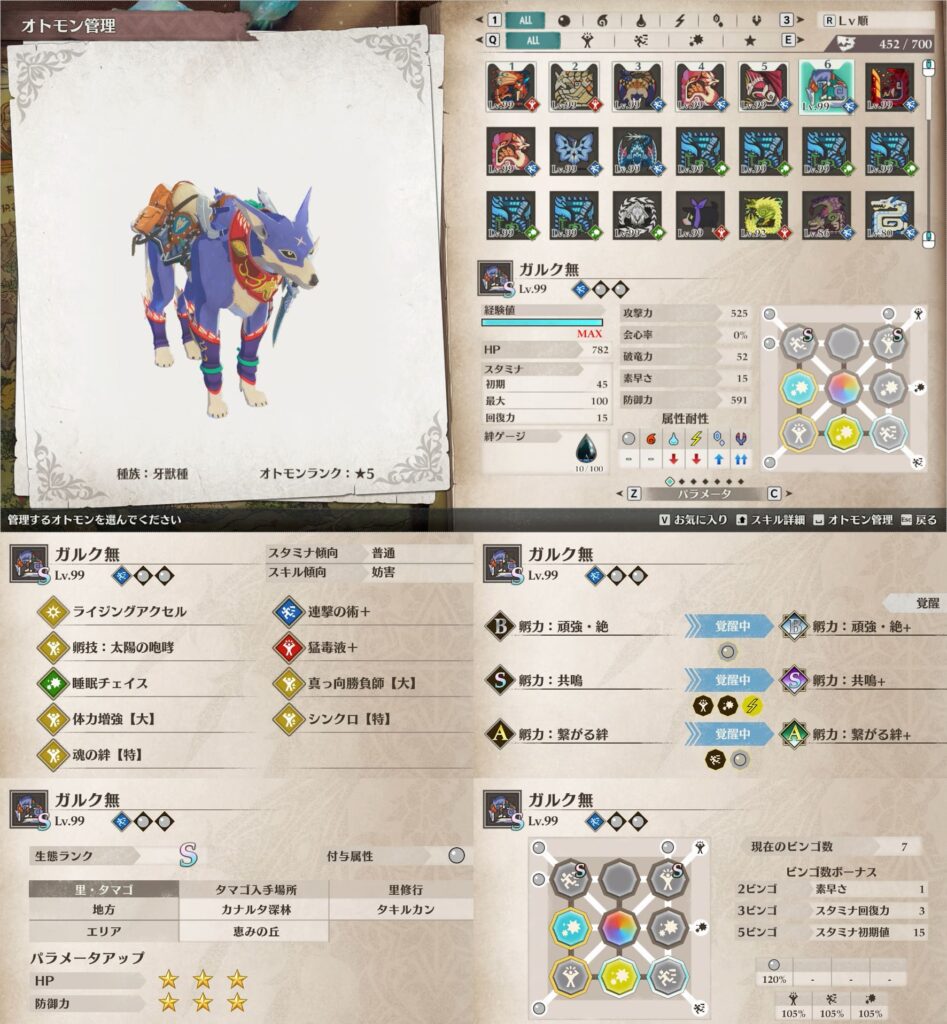 絆ゲージが溜まりやすいガルク