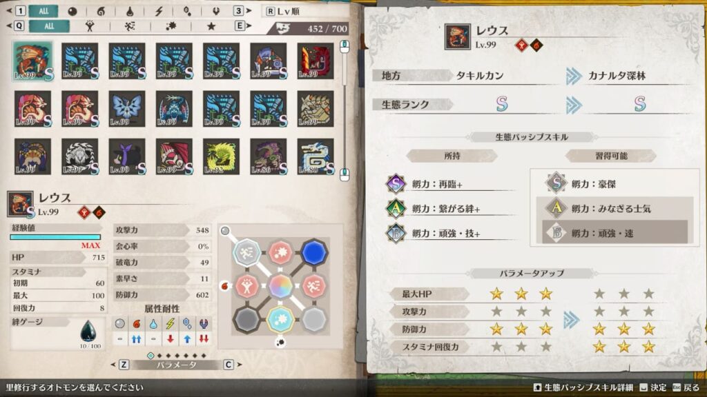 里修行先の生態ランクがS