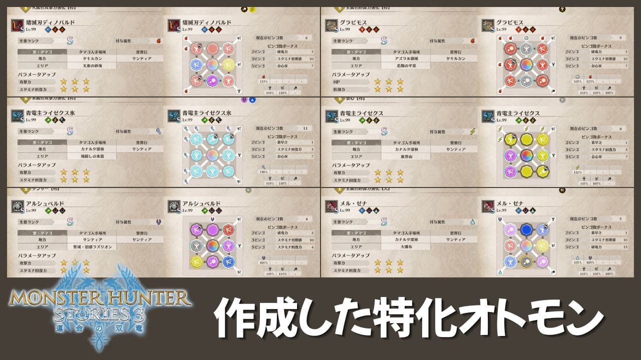 【ストーリーズ3】属性火力防御それぞれの特化オトモン【MHST3】