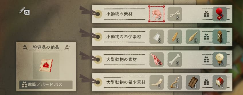 狩猟品の納品依頼