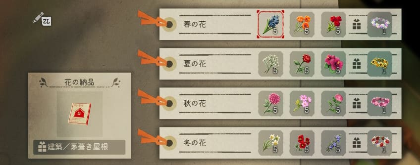 花の納品依頼
